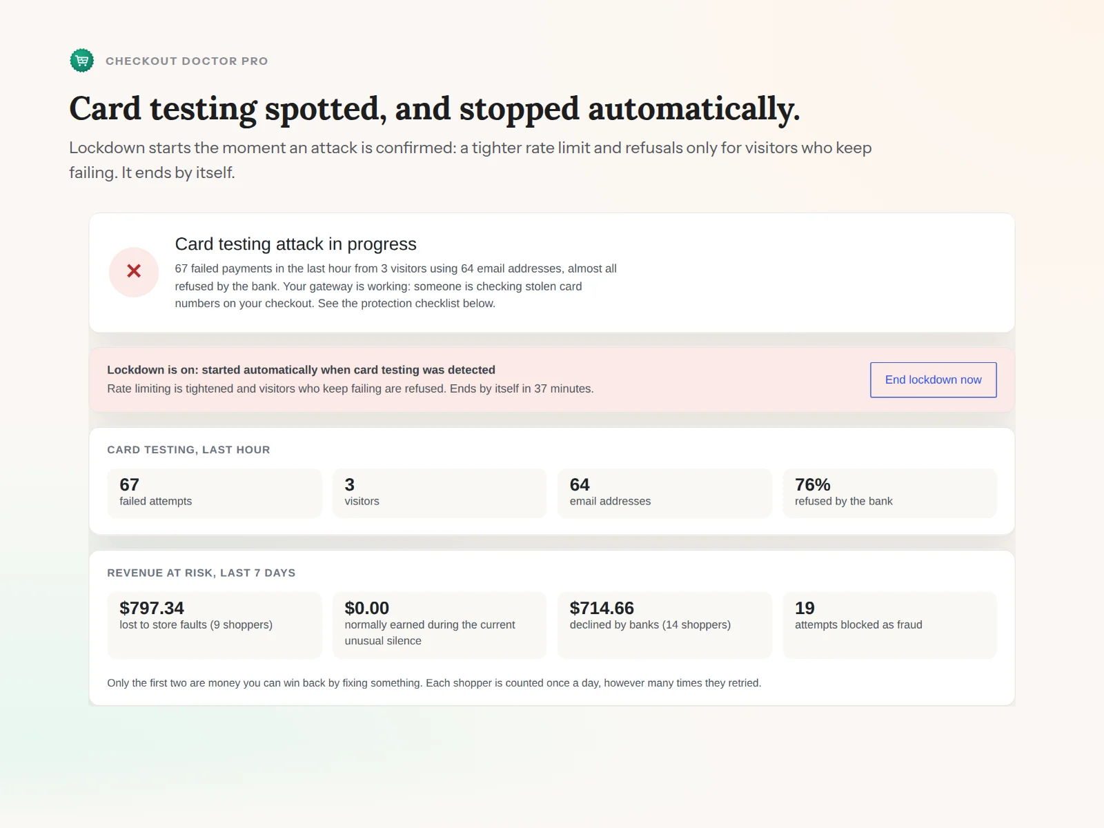 Checkout Doctor Pro detecting a card-testing attack and starting a lockdown